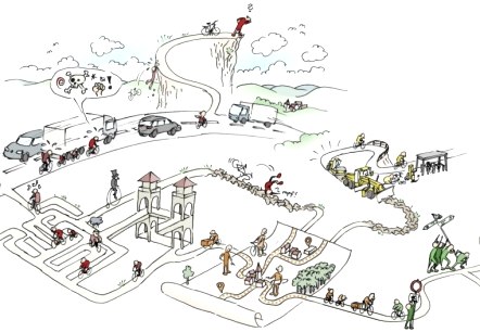 Radverkehrskonzept, © Gregor Max Höblich Radverkehrskonzept, © Gregor Max Höblich